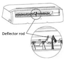 QLIMA SC5332 - G ADJUSTING AIR FLOW DIRECTION - 2