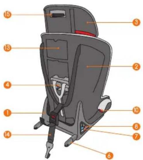 JANE Drive - LIST des PIECES DRIVE - 3