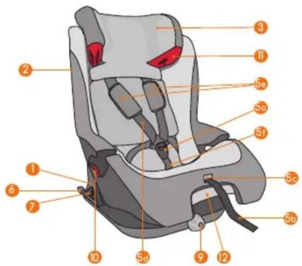 JANE Drive - LIST des PIECES DRIVE - 1