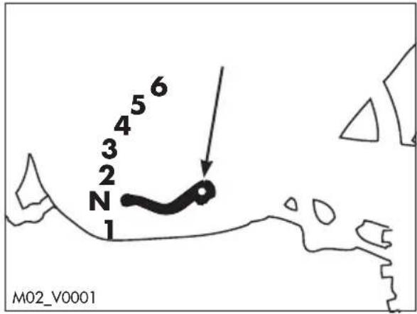 Beta Xtrainer (2022) - LEVIER DE VITESSES - 1