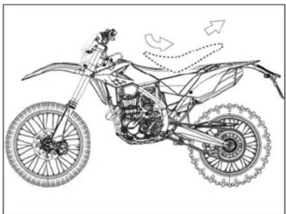 Beta Xtrainer (2022) - TABLE DES MATIÈRES - 2