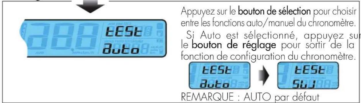 Beta Xtrainer (2022) - Configuration de la distance associée au chronomètre - 1