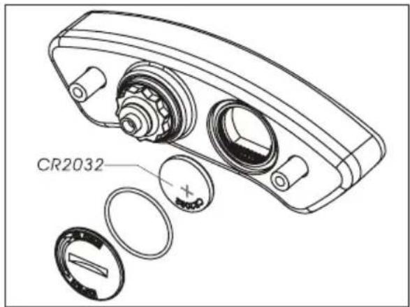 Beta Xtrainer (2022) - ATTENTION : - 1