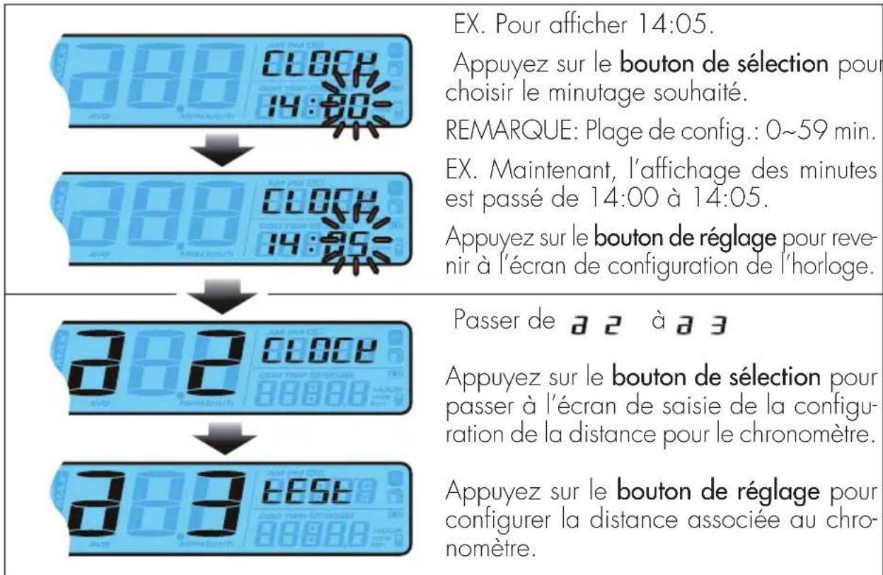 Beta Xtrainer (2022) - Configuration de l'horloge (minutes) - 1