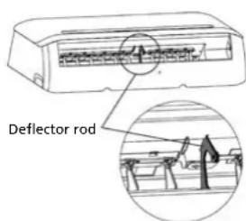 QLIMA SC5325 - G ADJUSTING AIR FLOW DIRECTION - 2