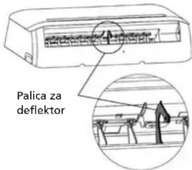 QLIMA SC5325 - G NASTAVLJANJE KOTA IZPUHA ZRAKA - 2