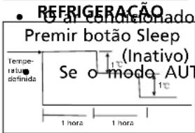 QLIMA SC5325 - FUNCIONAMENTO AUTOMÁTICO - 2