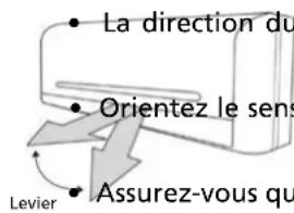 QLIMA SC5325 - G REGLER L'ORIENTATION DU FLUX D'AIR - 1