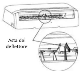 QLIMA SC5325 - ATTENZIONE! - 3