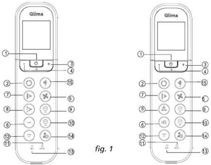QLIMA SC5325 - Présentation des fonctions de la télécommande - 1
