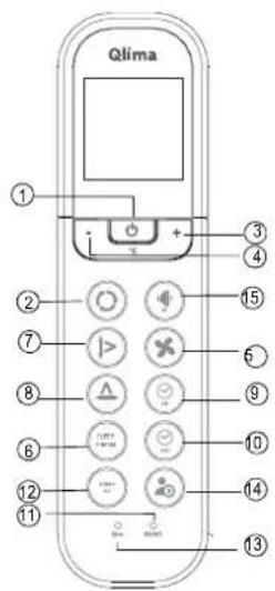 QLIMA SC5325 - FUNZIONAMENTO AUTOMATICO - 1