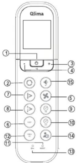 QLIMA SC5325 - Guida all'uso dei tasti funzione del telecomando - 1