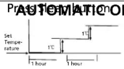 QLIMA SC5325 - H HOW THE AIR CONDITIONER WORKS - 1