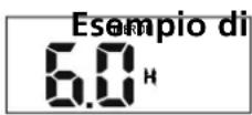QLIMA SC5325 - Modalità TIMER - 1