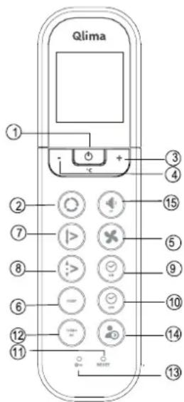 QLIMA SC5348 - Funktionstasten auf der Fernbedienung - 1