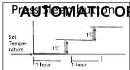 QLIMA SC5348 - HOW THE AIR CONDITIONER WORKS - 1