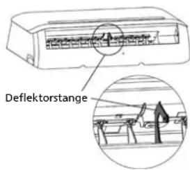 QLIMA SC5348 - G EINSTELLEN DER RICHTUNG DES LUFTSTROMS - 2