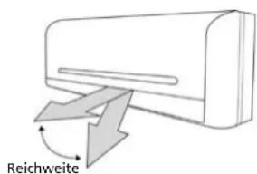 QLIMA SC5348 - G EINSTELLEN DER RICHTUNG DES LUFTSTROMS - 1