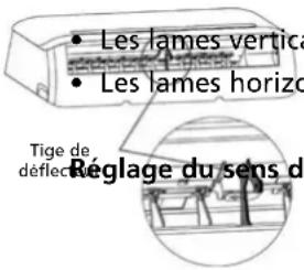 QLIMA SC5348 - Avertissement - 2