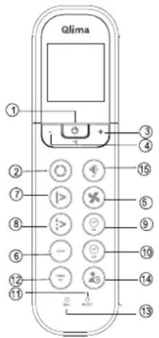 QLIMA SC5348 - Los botones de las functions del mando a distancia - 1