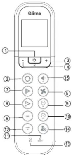 QLIMA SC5348 - Présentation des fonctions de la télécommande - 1