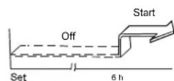 QLIMA SC5348 - van timer installing - 1