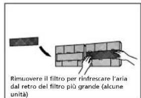 QLIMA SC5348 - PRECAUZIONE - 3