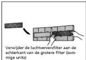 QLIMA SC5348 - WAARSCHUWING - 3