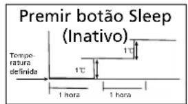 QLIMA SC5348 - FUNCIONAMENTO AUTOMÁTICO - 1