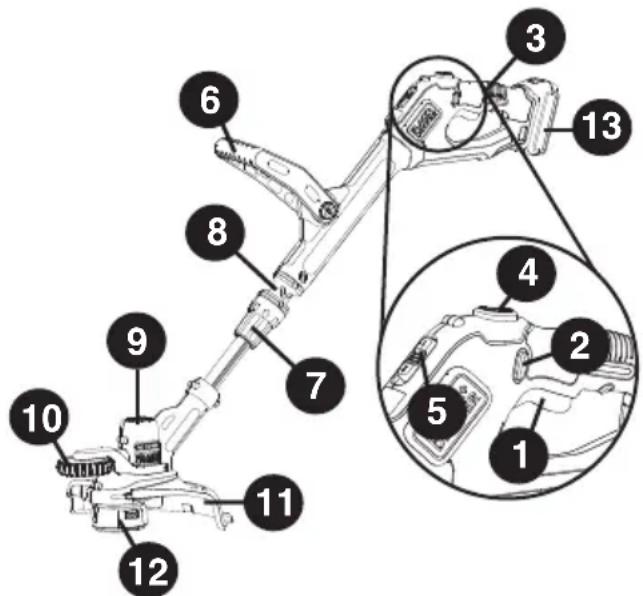 BLACK & DECKER LSTE523 - DESCRIPTION FONCTIONNELLE - 1
