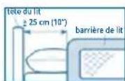 JANE Bed Rail Basic - Attention: - 1