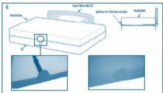 JANE Bed Rail Basic - Attention: - 3
