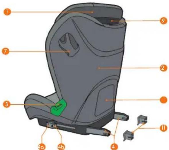 JANE iRacer - A.PARTS LIST - 2