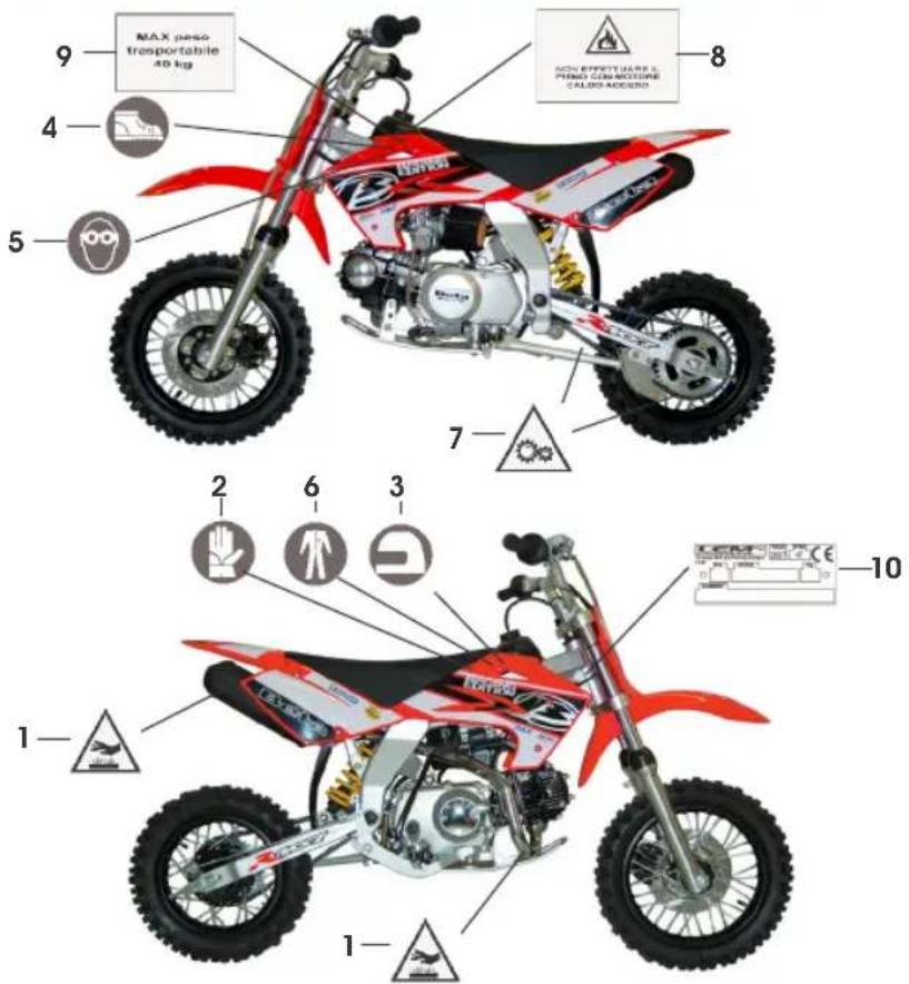 Beta R 107 (2007) - PLAQUES SUR LE VEHICULE - 1