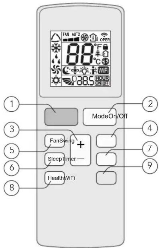 WILFA Cool 9 Connected - PRODUCTOVERZICHT - AFSTANDSBEDIENING - 1