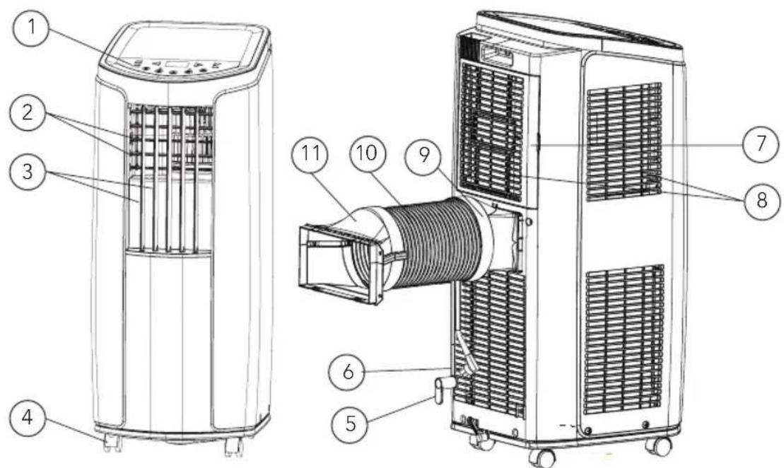 WILFA Cool 9 Connected - PRODUCT OVERVIEW – MAIN UNIT - 1