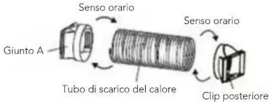 WILFA Cool 9 Connected - METODO DI DRENAGGIO - 6