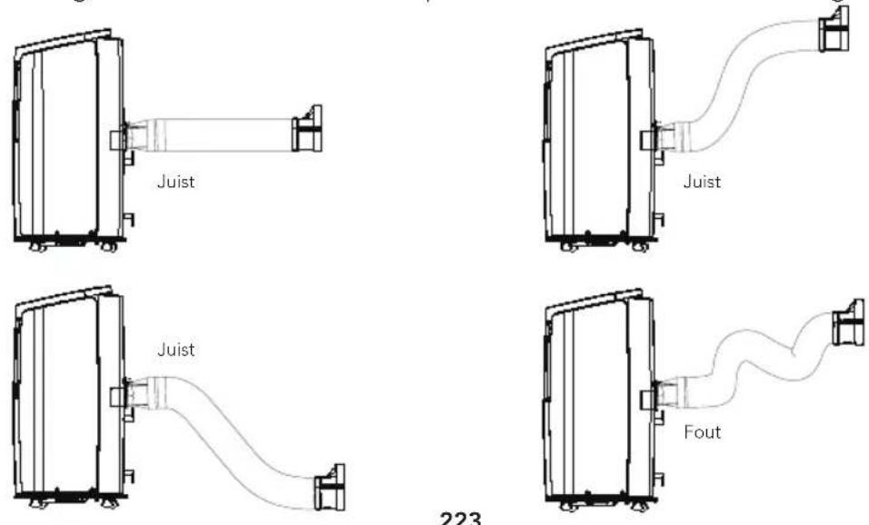 WILFA Cool 9 Connected - AFVOERMETHODE - 10