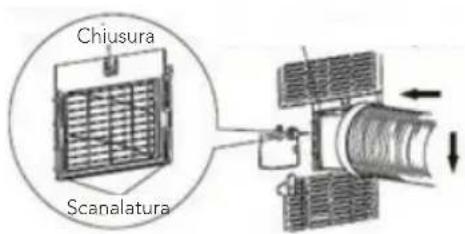 WILFA Cool 9 Connected - METODO DI DRENAGGIO - 7