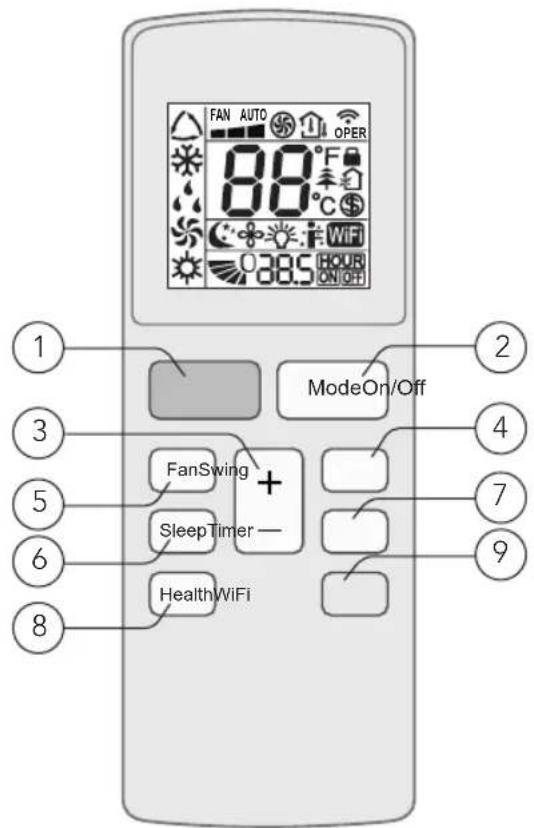 WILFA Cool 9 Connected - PRODUKTOVERSIGT – FJERNBETJENING - 1