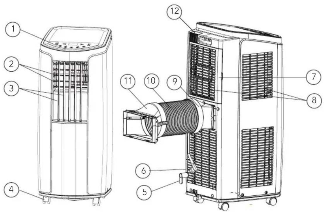 WILFA Cool 9 Connected - PRODUKTÖVERSIKT – HUVUDENHET - 1