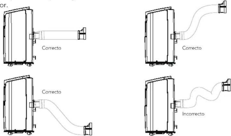 WILFA Cool 9 Connected - NOTA SOBRE LA INSTALACIÓN DEL TUBO DE DESCARGA DE CALOR - 1