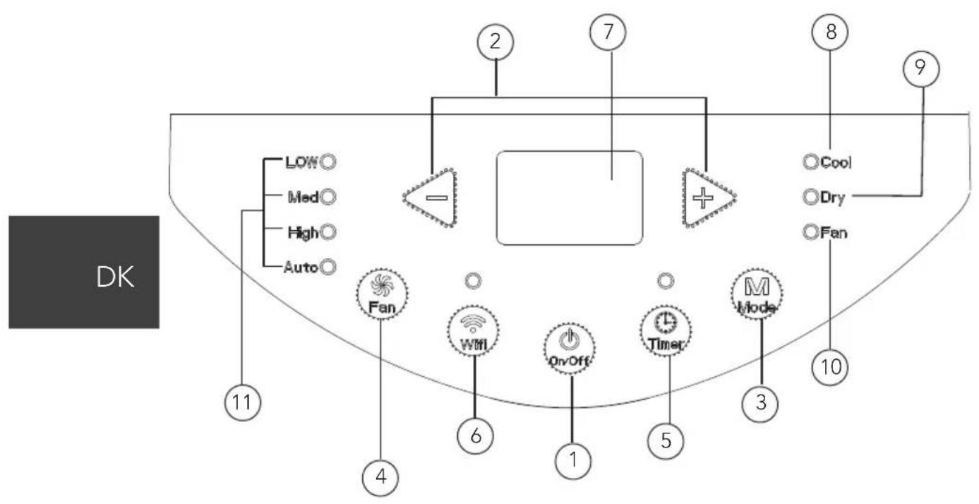 WILFA Cool 9 Connected - BETJENINGSTEST - 1