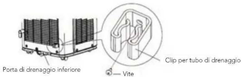 WILFA Cool 9 Connected - RIMOZIONE DELL'ACQUA RACCOLTA - 1
