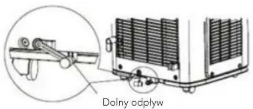 WILFA Cool 9 Connected - ZAMONTUJ HACZYK NA PRZEWÓD - 4