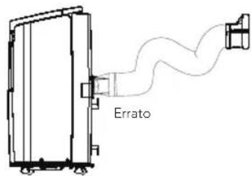 WILFA Cool 9 Connected - METODO DI DRENAGGIO - 13