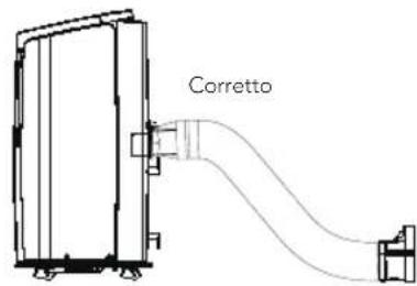 WILFA Cool 9 Connected - METODO DI DRENAGGIO - 12