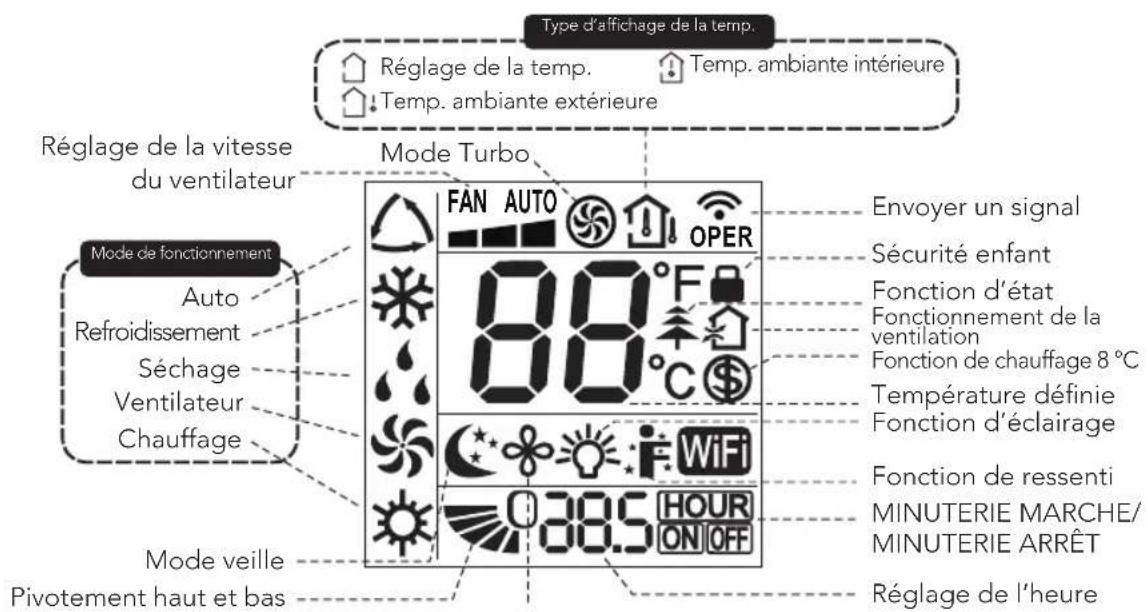 WILFA Cool 9 Connected - FR - 1