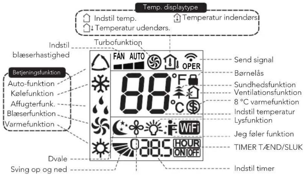 WILFA Cool 9 Connected - PRODUKTOVERSIGT - FJERNBETJENING - 1