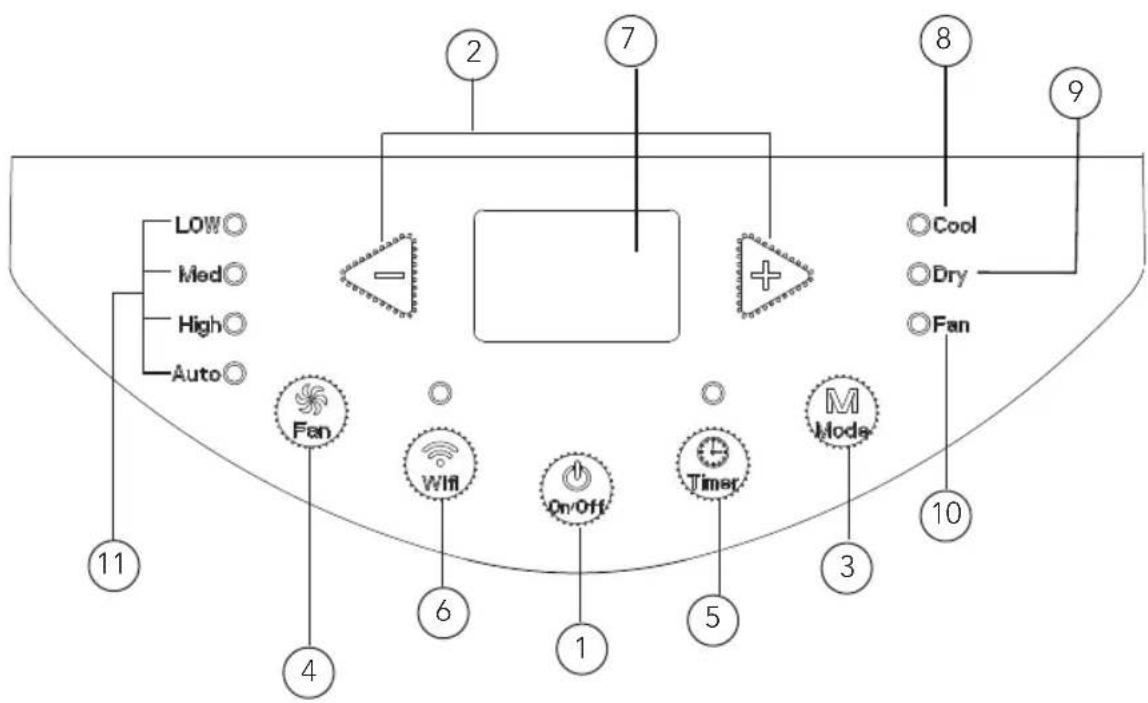 WILFA Cool 9 Connected - TEST DE FONCTIONNEMENT - 1